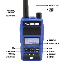 Clearance – Rugged Radios